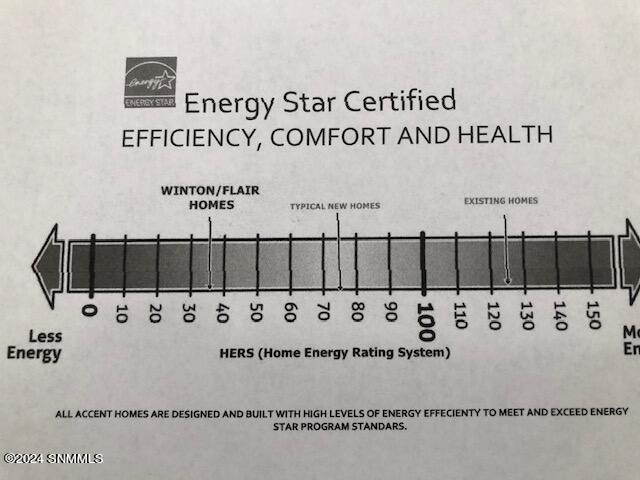 Approx. R-Rating