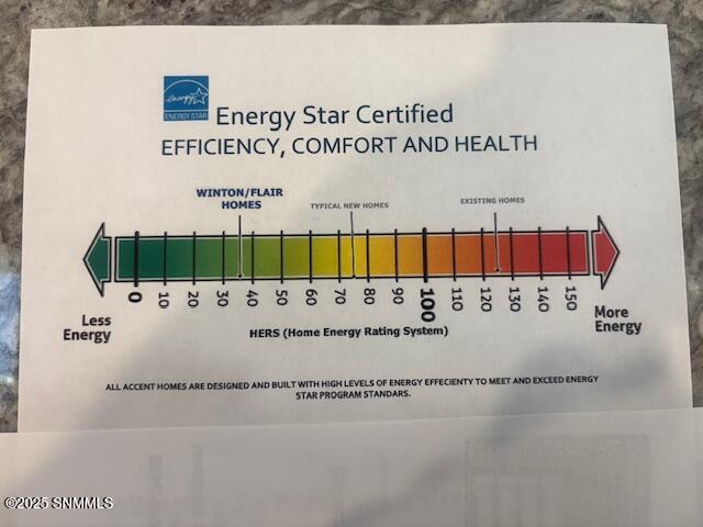 Energy Rating