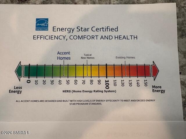 Energy Rating