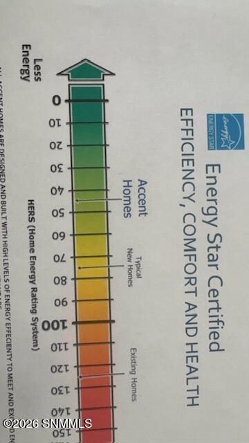 Energy Rating